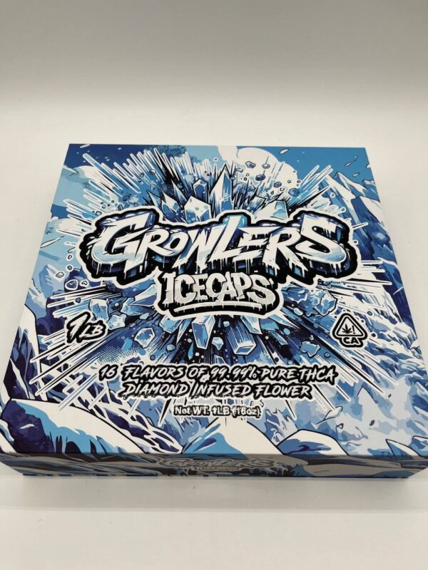 Growlers Icecaps