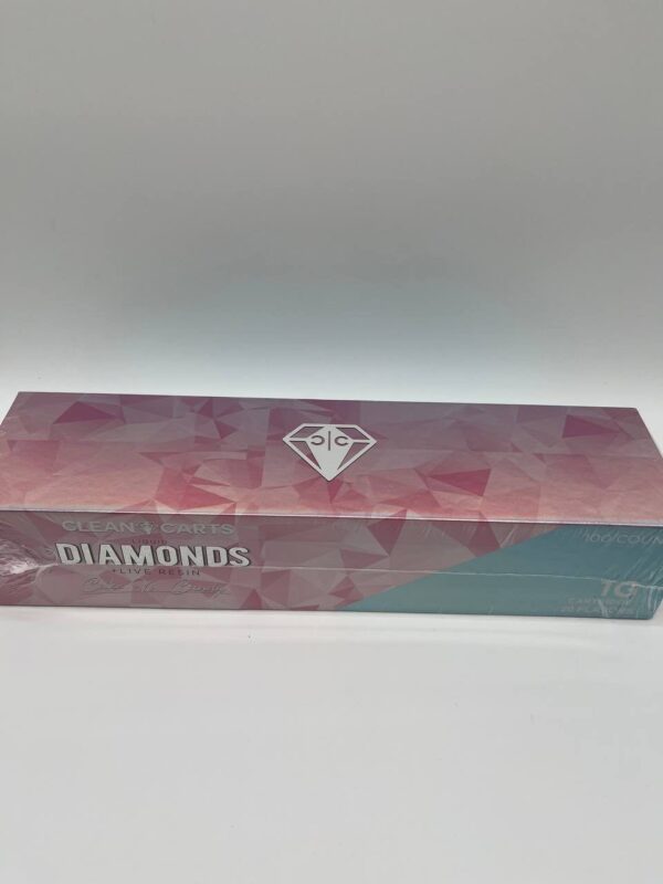 Clean Carts 1g liquid diamonds + live resin Cake vs Candy - Image 4